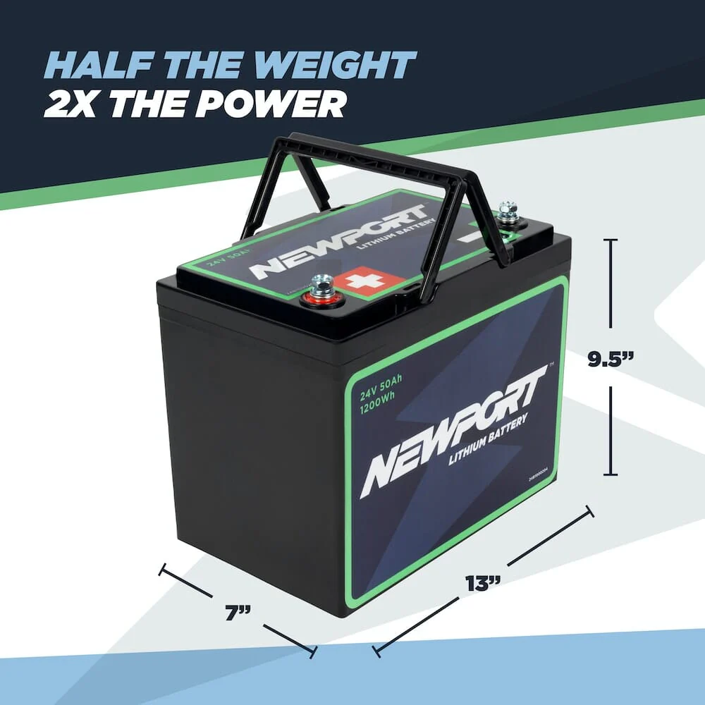 24V 50Ah Lithium LiFePO4 Battery - Image 12