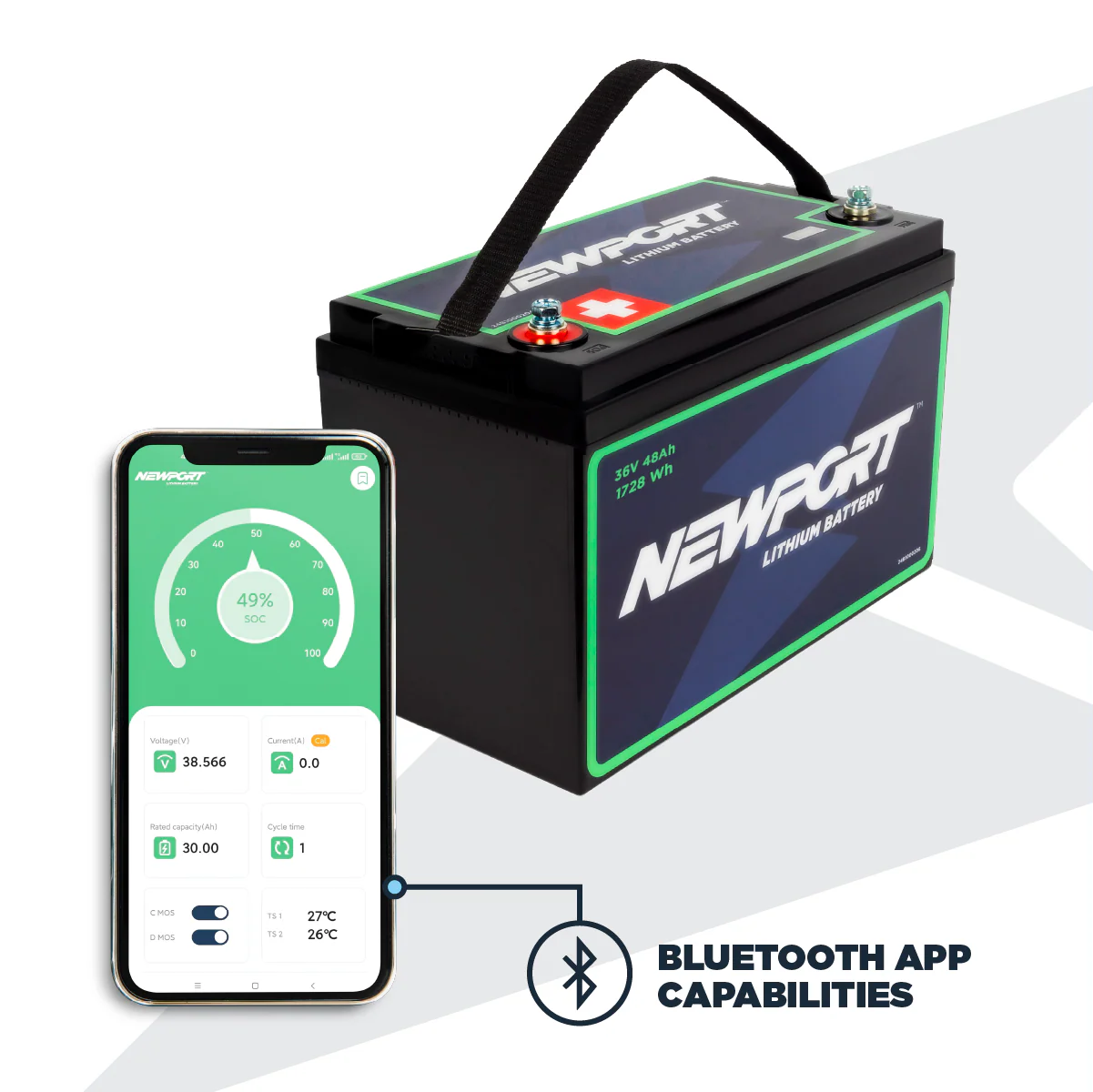 36V 48Ah Extended Range Lithium LiFePO4 Battery - Image 6